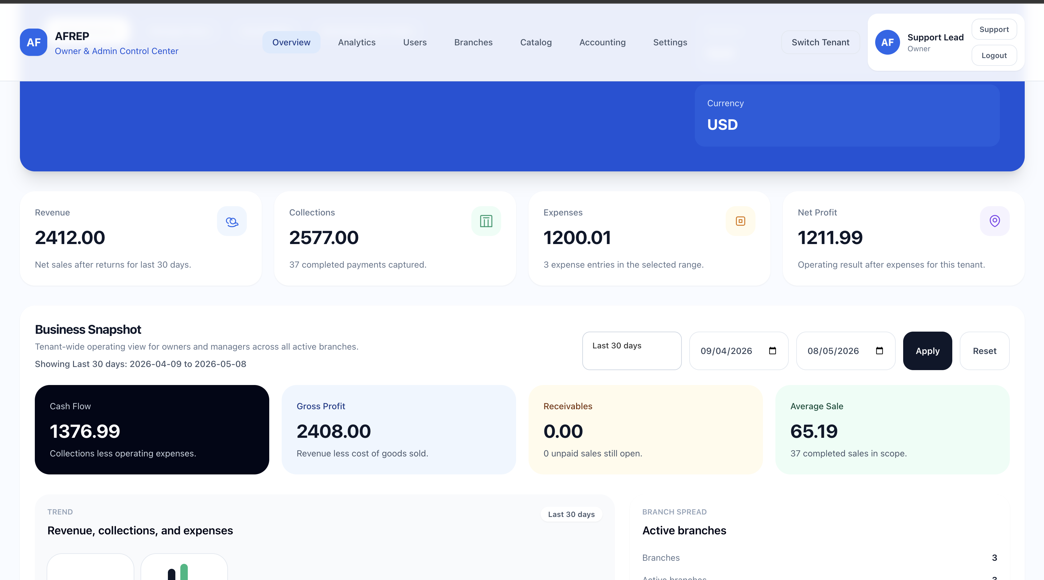 AFRERP business dashboard showing sales, branches, and financial overview